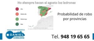 Informe: no siempre hacen el agosto los ladrones en Pamplona